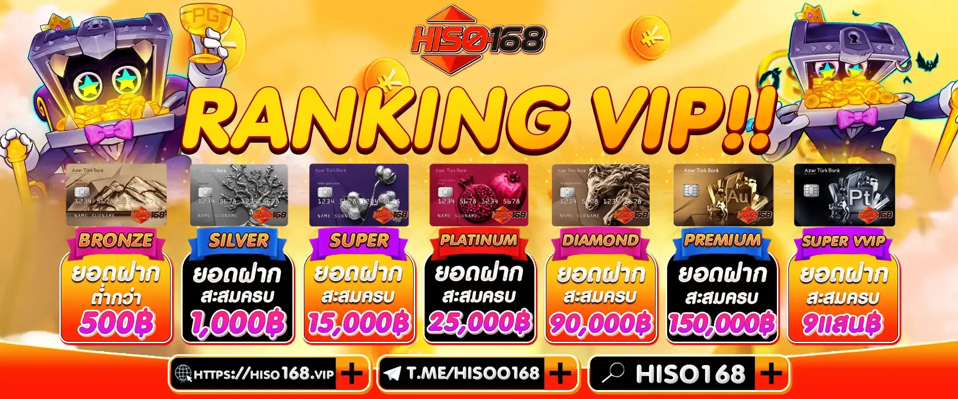 hiso168 เครดิตฟรี